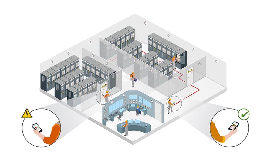 Casos de Uso - Navegação e Monitoramento de Subestação