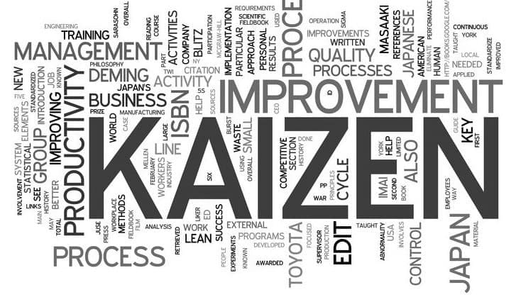 Linha de Produção: Como torna-la mais eficiente?