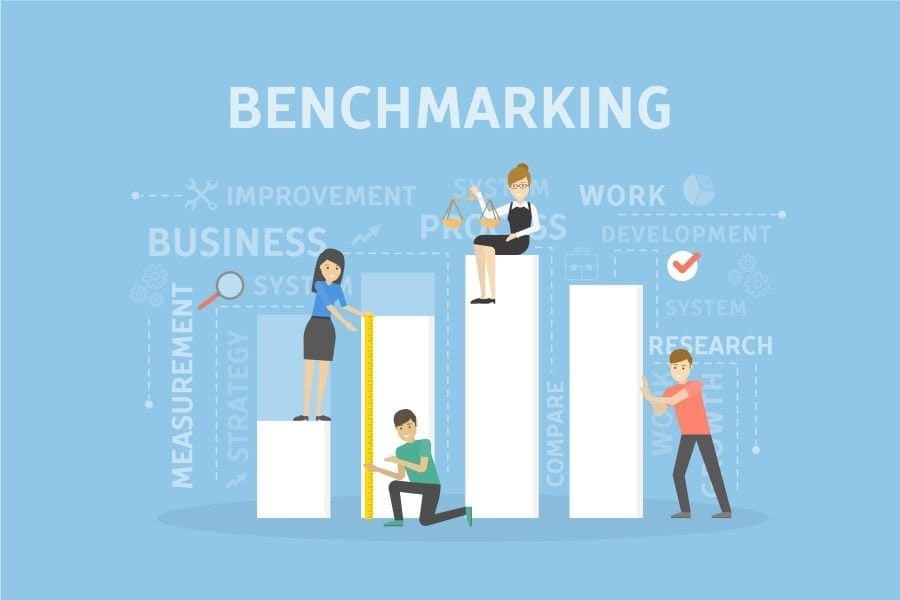 Benchmarking: o que é e como aplicar em sua empresa – Novidá